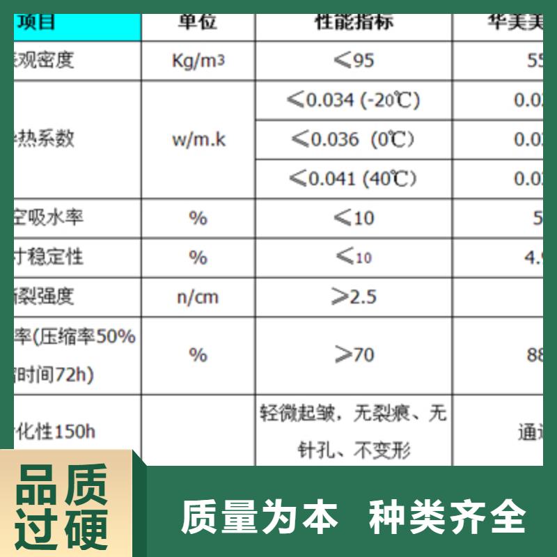 郑州B1级橡塑保温管一平米多少钱