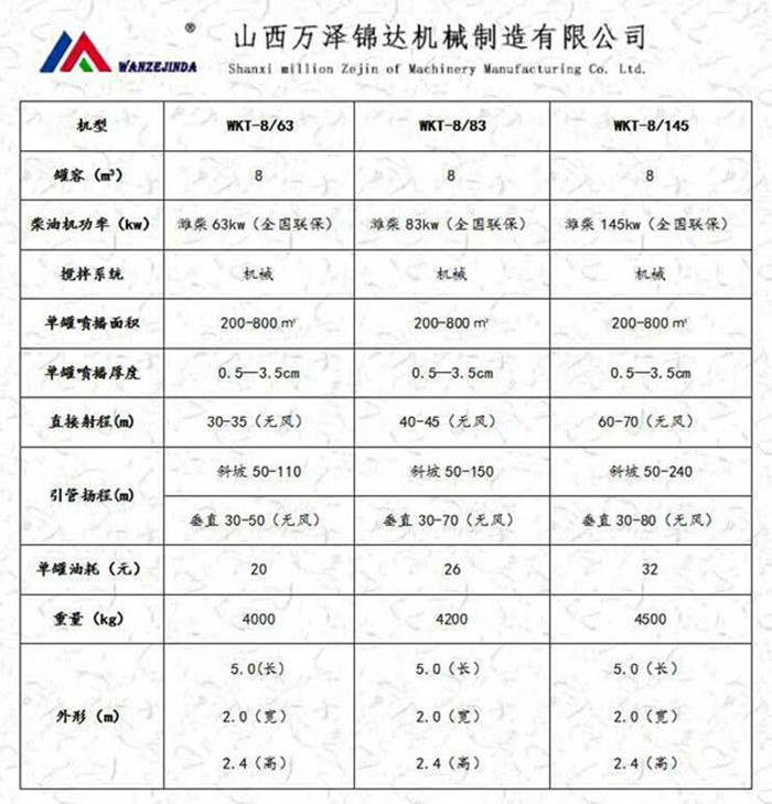 上海市矿山绿化边坡设备喷播机价格表